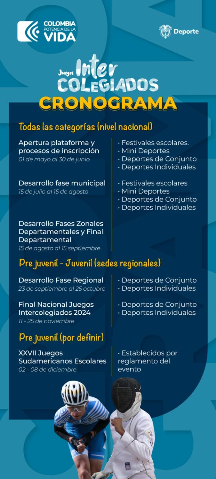 Juegos Intercolegiados Nacionales 2024 Indeportes Cauca