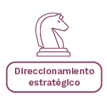 Imagen direccionamiento estrategico MIPG