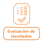 Imagen de evaluacion de resultados MIPG